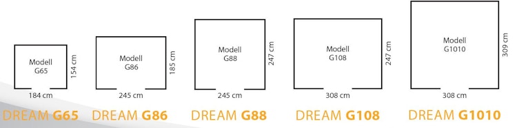 Globel Metallgerätehaus Gartenmanager Dream 65 - 86 - 88 -108 - 1010