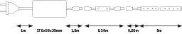 Paulmann SimpLED Power LED Strip Neutralweiß 5m