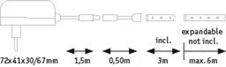 Paulmann YourLED ECO LED Strip Warmweiß Basisset 3m