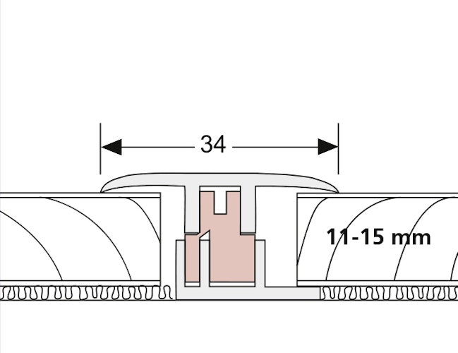 Parkettfreund Click-up-block 15 Lifter +5 mm xx mm, mm GFK15 weiß