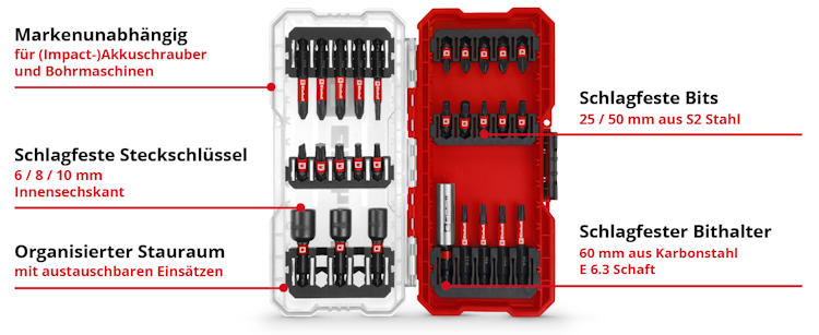 Einhell S-CASE Kassette 28tlg LS 108703