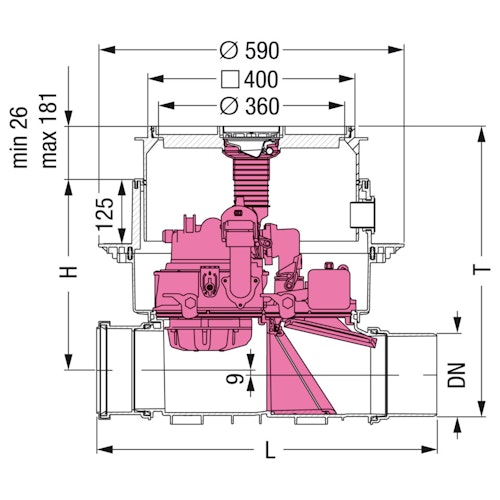 KESSEL 24125X - Rückstaupumpanlage Pumpfix F Komfort DN 125 für Bodenplatte - befliesbare Abdeckung