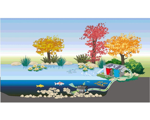 Oase BioSmart Set 24000