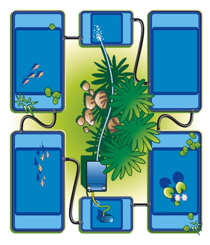 Ubbink Fertigteichschale Quadra C1 - 520 l