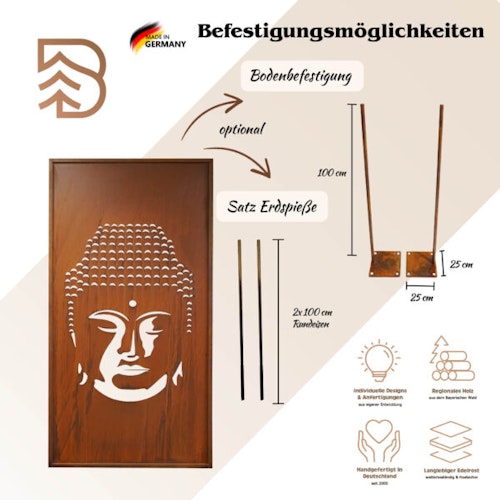 Badeko Parawand „Buddha“