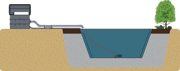 Genesis Vliesfilter EVO3/300 Pumpversion