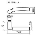 rfaela