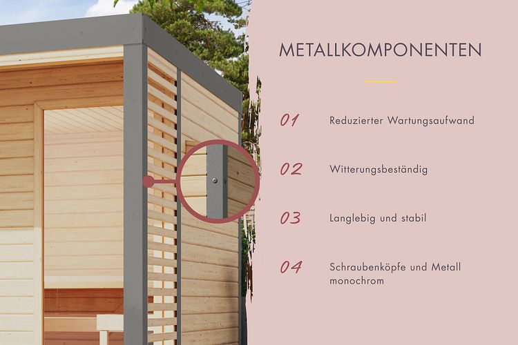 Karibu Saunahaus Ares 4 - Hybridhaus mit Metallrahmen - 38 mm