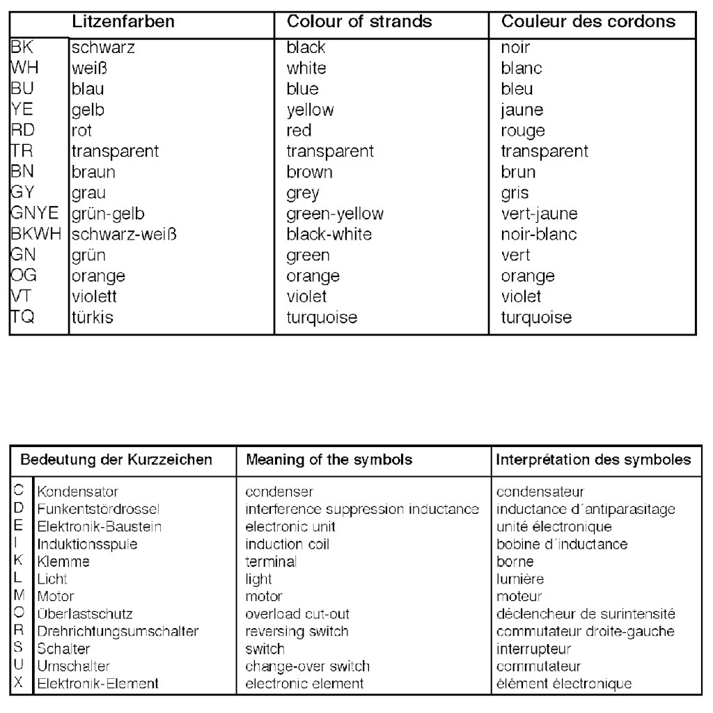 Explosionszeichnung Ersatzteile