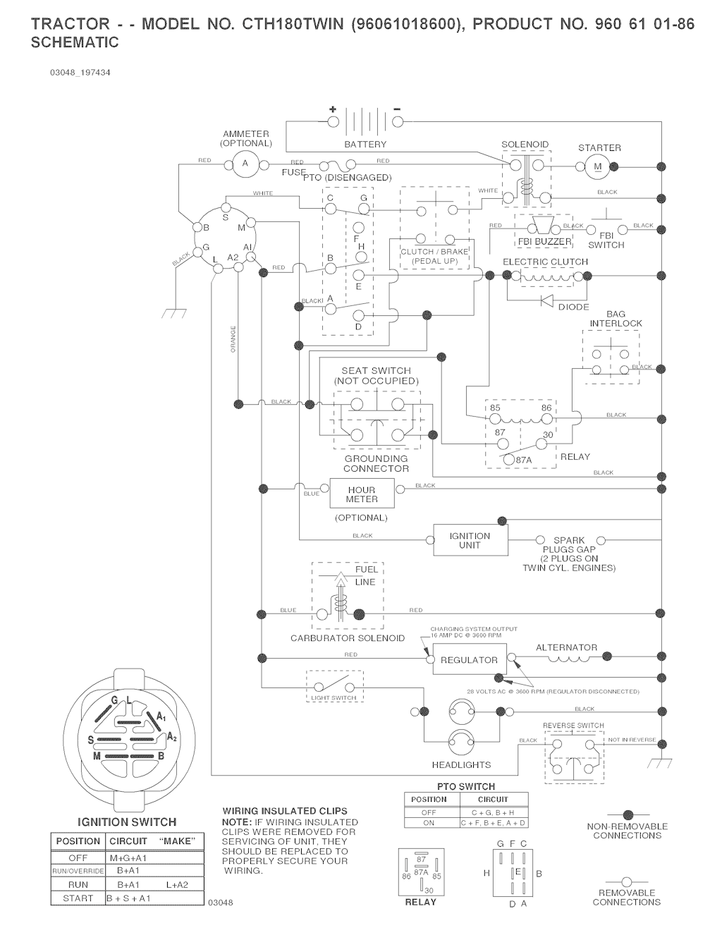 Explosionszeichnung Ersatzteile