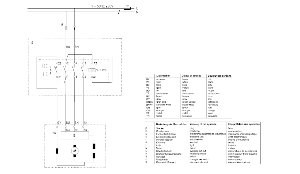 Explosionszeichnung Ersatzteile