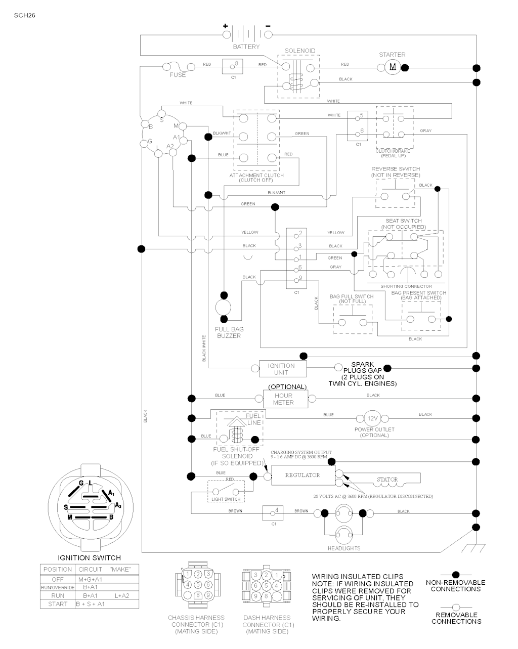 Explosionszeichnung Ersatzteile