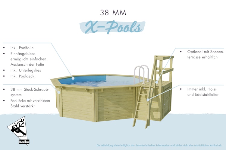 Karibu Pool Modell X2 470 x 470 cm mit Terrasse - kesseldruckimprägniert mit Metallecken