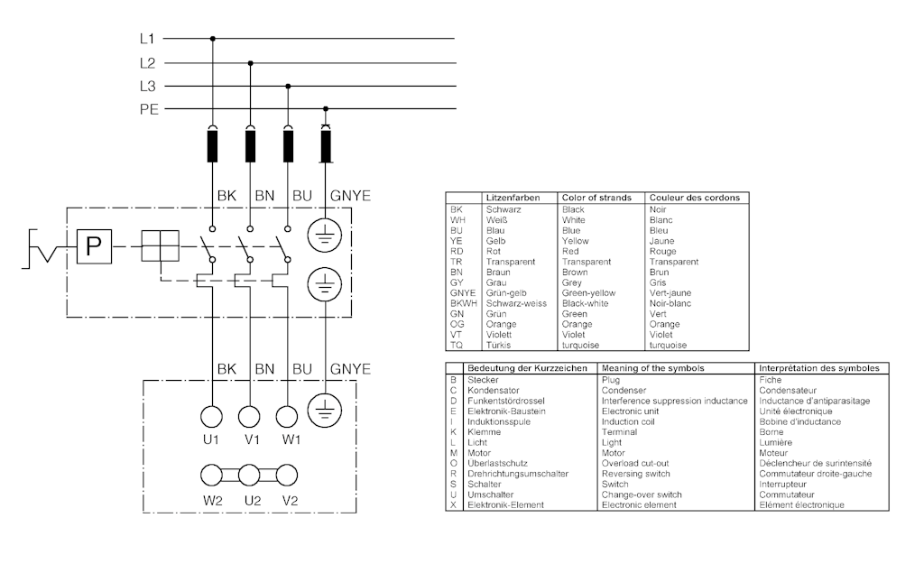 Explosionszeichnung Ersatzteile