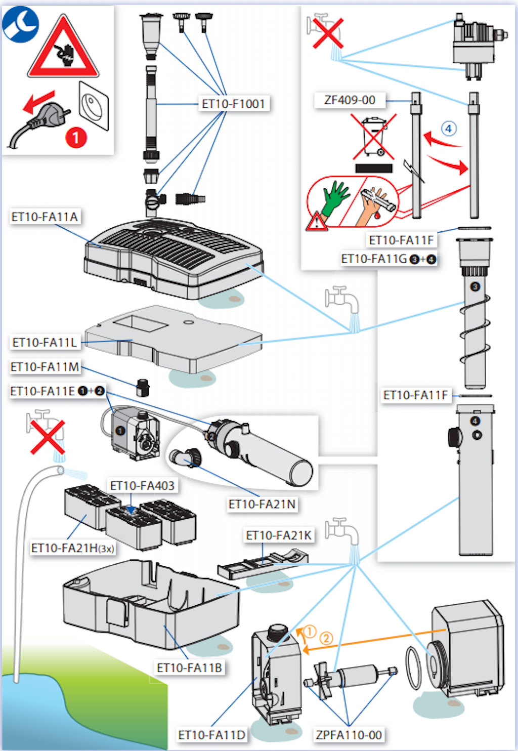 Explosionszeichnung Ersatzteile