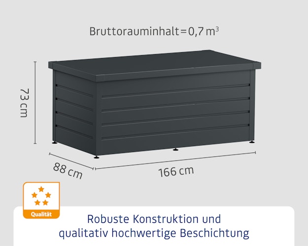 Hörmann Gartenbox EcoStar Euroline