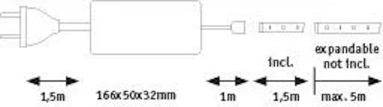 Paulmann Function MaxLED 1000 Basisset 1,5m Warmweiß