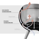 Vorschaubild höfats MOON 45 All Black Feuerschale mit hohem Fuß