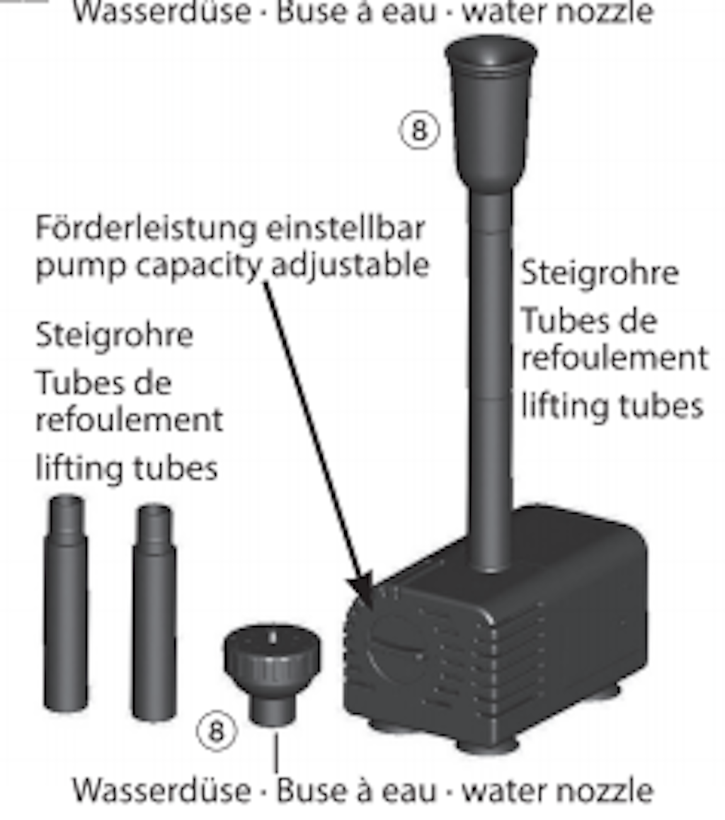 Explosionszeichnung Ersatzteile