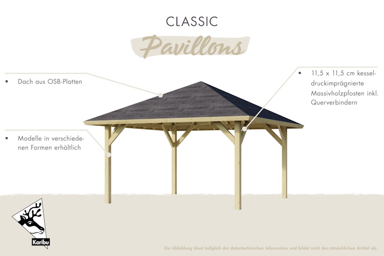 Karibu Pavillon Carport Kirn 1/2/3 - KDI