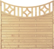 T&J OLYMP Sichtschutz-Serie Doppelbogen II 180 x 160/140 cmZubehörbild