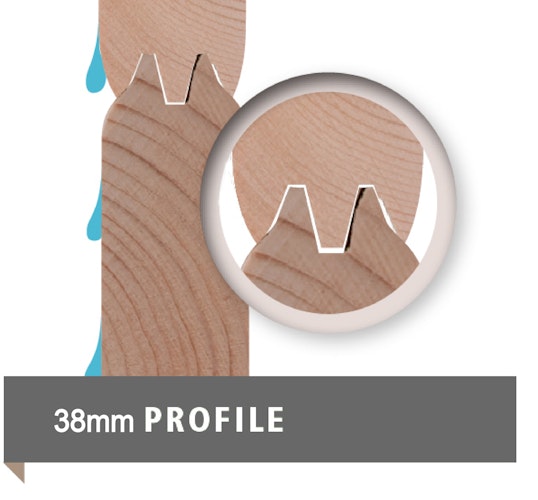 Karibu Saunahaus Fasssauna 3 - 38 mm Sparset inkl. Schindeln inkl. gratis Sauna-Zubehörset im Wert von 234,94 €