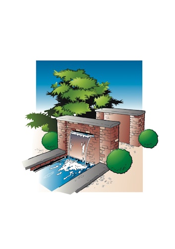 Ubbink Design Wasserfall Niagara 30/60/90 inkl. LED Leiste