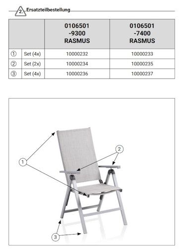 Kettler Ersatzteil Bodenschoner für Multipositionssessel RASMUS Anthrazit / Charcoal, 4er Set