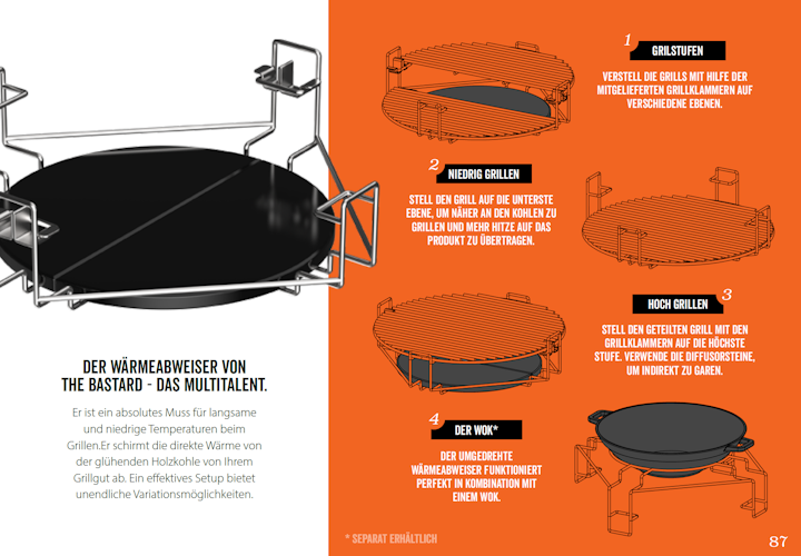 The Bastard Keramikgrill URBAN LARGE COMPLETE
