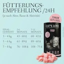 Vorschaubild Cat's Love Junior Geflügel Katzentrockenfutter