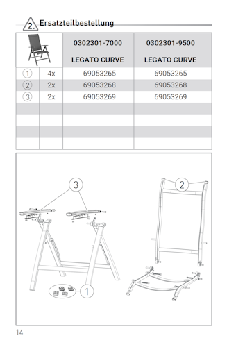 Kettler Ersatzteil Bodenschoner für Multipositionssessel LEGATO CURVE, 4er Set