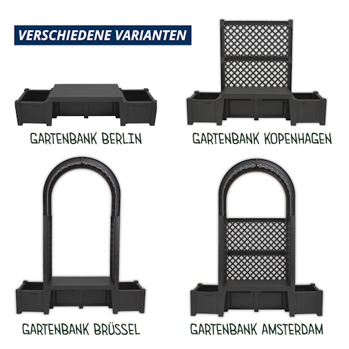 KHW Gartenbank Brüssel