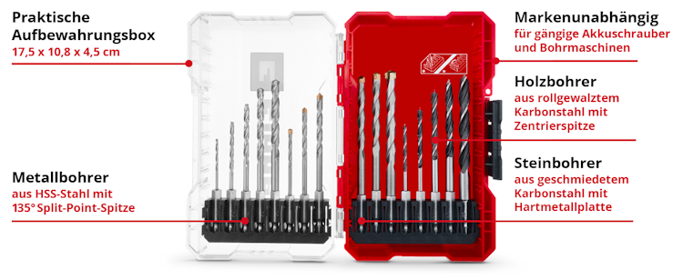 Einhell M-CASE Bohrerkassette 16tlg LS 108953