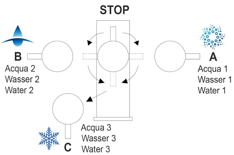 5 Wege Wasserhahn Küchenarmatur, Edelstahl Massiv mit 360° schwenkbarem Auslauf, abnehmbare 2 strahl Handbrause, PVD Schwarz Matt / Blau