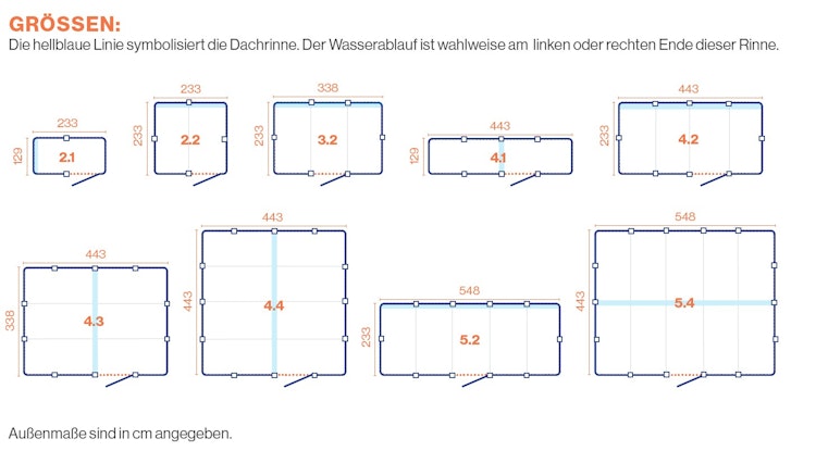 SunElements Design Gewächshaus/Sommergarten SunGarden Deluxe