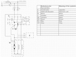 Metabo Senkschraube (141112210)