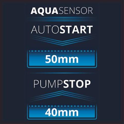 Einhell Schmutzwasserpumpe GE-DP 7935 N-A LL ECO 4171465
