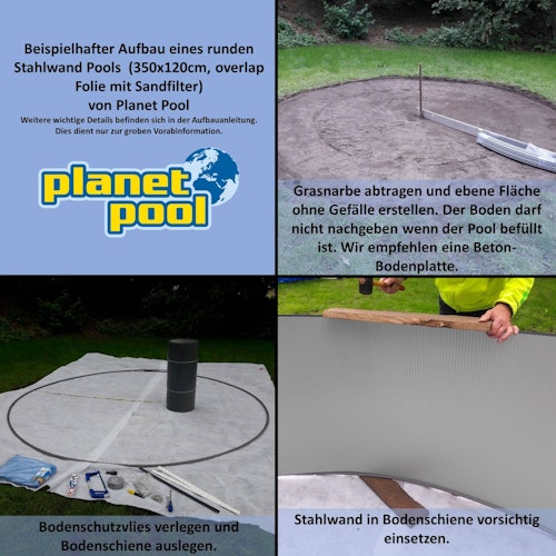 Summer Fun Rundform Aufstellbeckenset Acapulco Anthrazit Ø450x90cm (SW0,3 IH 0,2) overlap