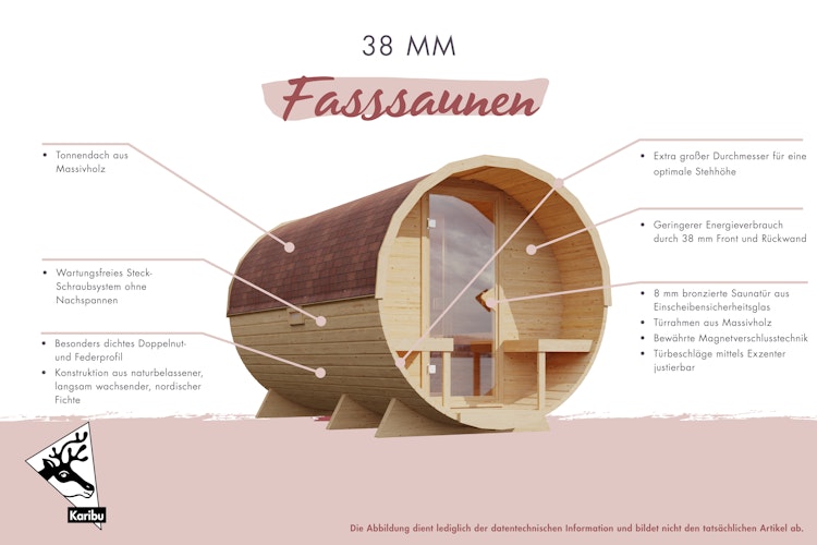 Karibu Saunahaus Fasssauna Quadro 3 - 38 mm inkl. gratis Sauna-Zubehörset im Wert von 234,94 €