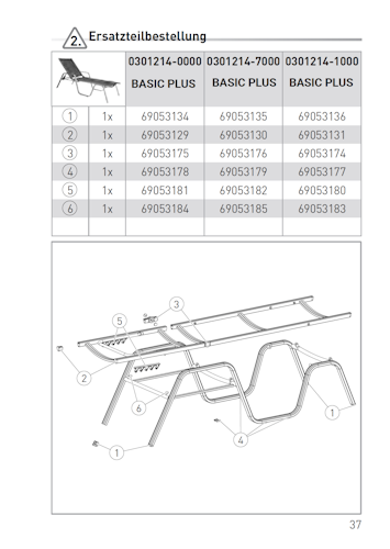Kettler Ersatzteil Stopfen für Sessel, Hocker & Liege BASIC PLUS, 4er Set