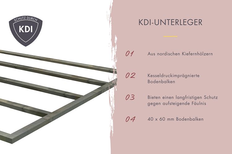 Karibu Design Saunahaus Avenal Blackline - 73 mm
