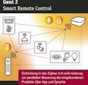 Vorschaubild Paulmann SmartHome ZigBee Fernbedienung  Gent 2