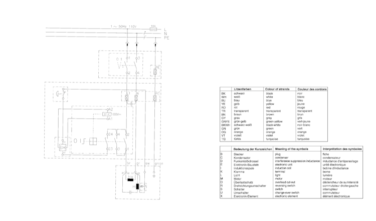 Metabo TKHS 315M/2,50 WNB