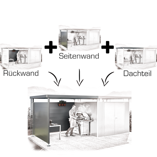 Biohort Rückwand für Seitendach zu Gerätehaus HighLine H2, H3, H4, H5, H6