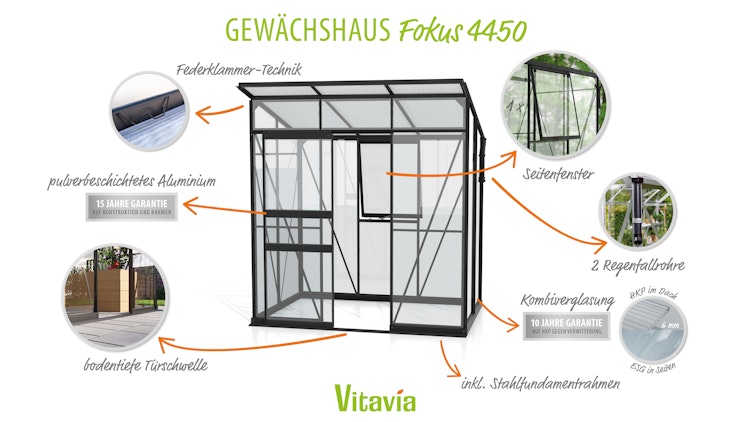 Vitavia Gewächshaus Fokus 3250 inkl. Stahlfundamentrahmen - 2,5 m²