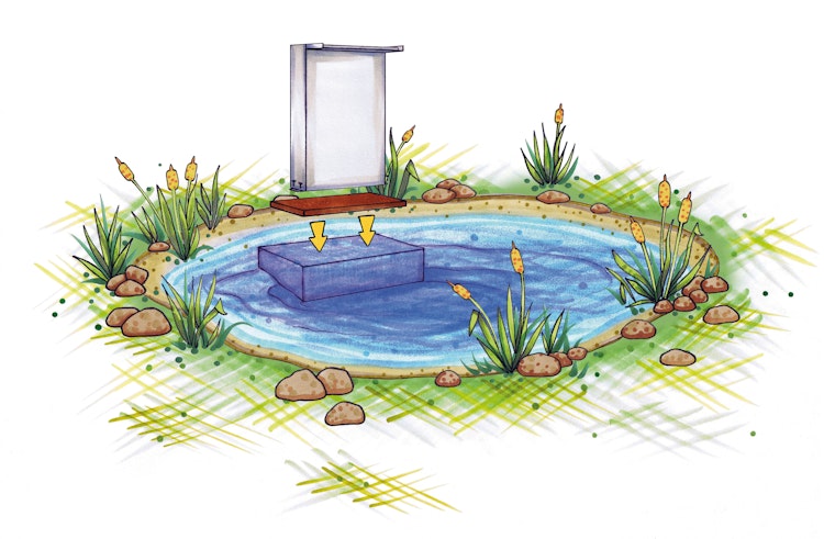 Oase Wasserfall Waterfall Kit 30