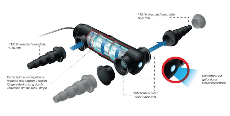 Ubbink AlgClear 2500 UVC Teichklärer