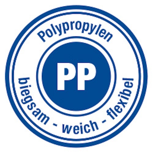 dz Sichtschutzstreifen IPPI poly smart