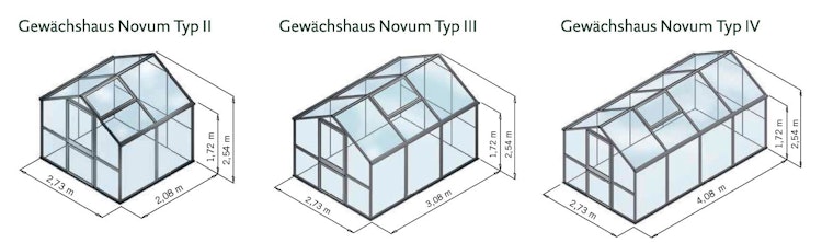 KGT Gewächshaus Novum Typ IV