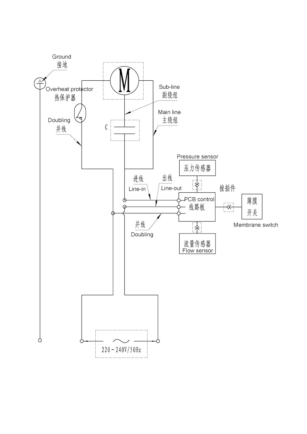 Explosionszeichnung Ersatzteile